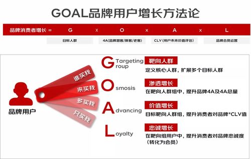 2021中國(guó)互聯(lián)網(wǎng)營(yíng)銷發(fā)展報(bào)告發(fā)布 京東分享創(chuàng)新營(yíng)銷實(shí)踐，軟硬件開發(fā)與銷售新趨勢(shì)